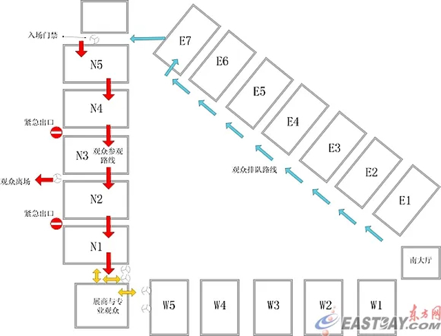 路線審查 路線審查