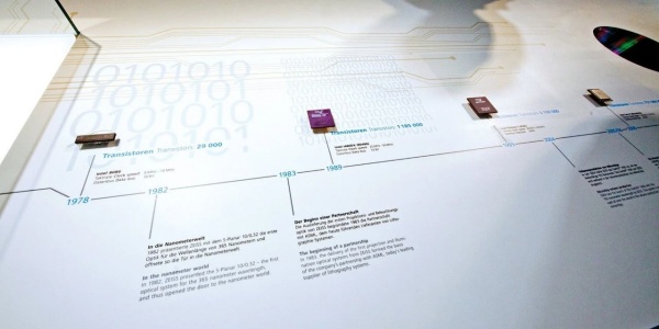光學(xué)設(shè)備展廳設(shè)計(jì)案例分享 光學(xué)設(shè)備展廳設(shè)計(jì)案例分享