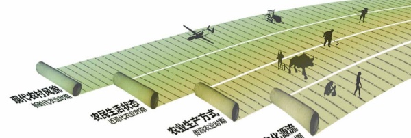 農(nóng)耕文化博物館設(shè)計(jì) 農(nóng)耕文化博物館設(shè)計(jì)