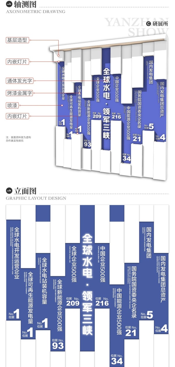 企業(yè)展廳中實力數(shù)據(jù)表現(xiàn)方法 企業(yè)展廳中實力數(shù)據(jù)表現(xiàn)方法