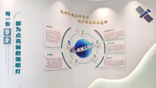 企業(yè)展廳設(shè)計(jì)一站式搭建 企業(yè)展廳設(shè)計(jì)一站式搭建