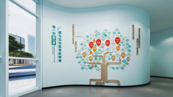 企業(yè)展廳設(shè)計(jì)一站式搭建 企業(yè)展廳設(shè)計(jì)一站式搭建