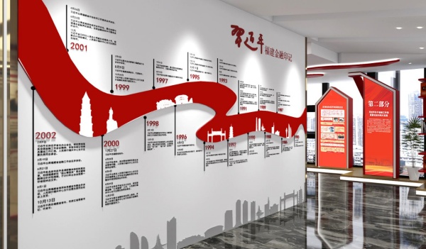 黨建企業(yè)文化展廳設(shè)計(jì) 黨建企業(yè)文化展廳設(shè)計(jì)